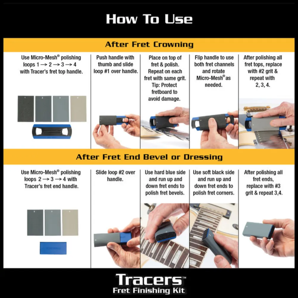 How To Use Tracers