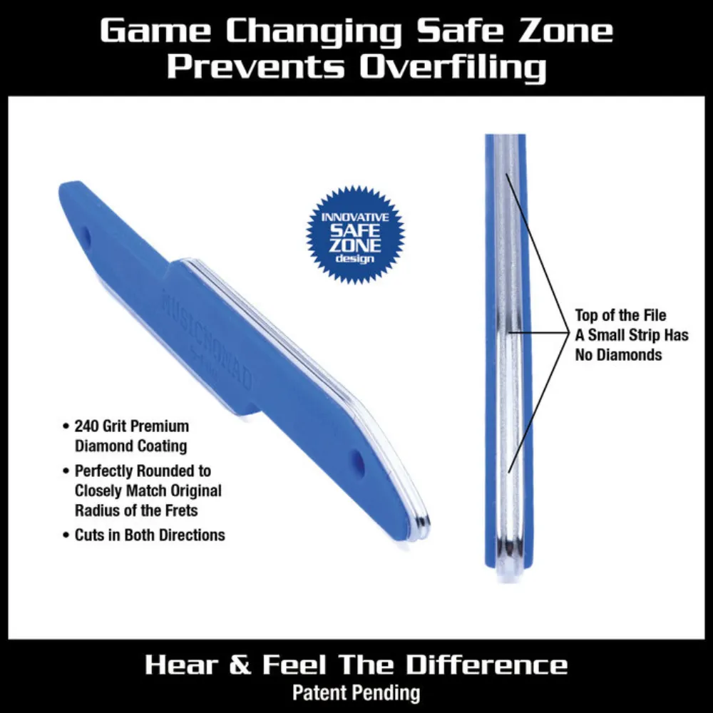 3 (1) Safe Zone Design Prevents Overfilling