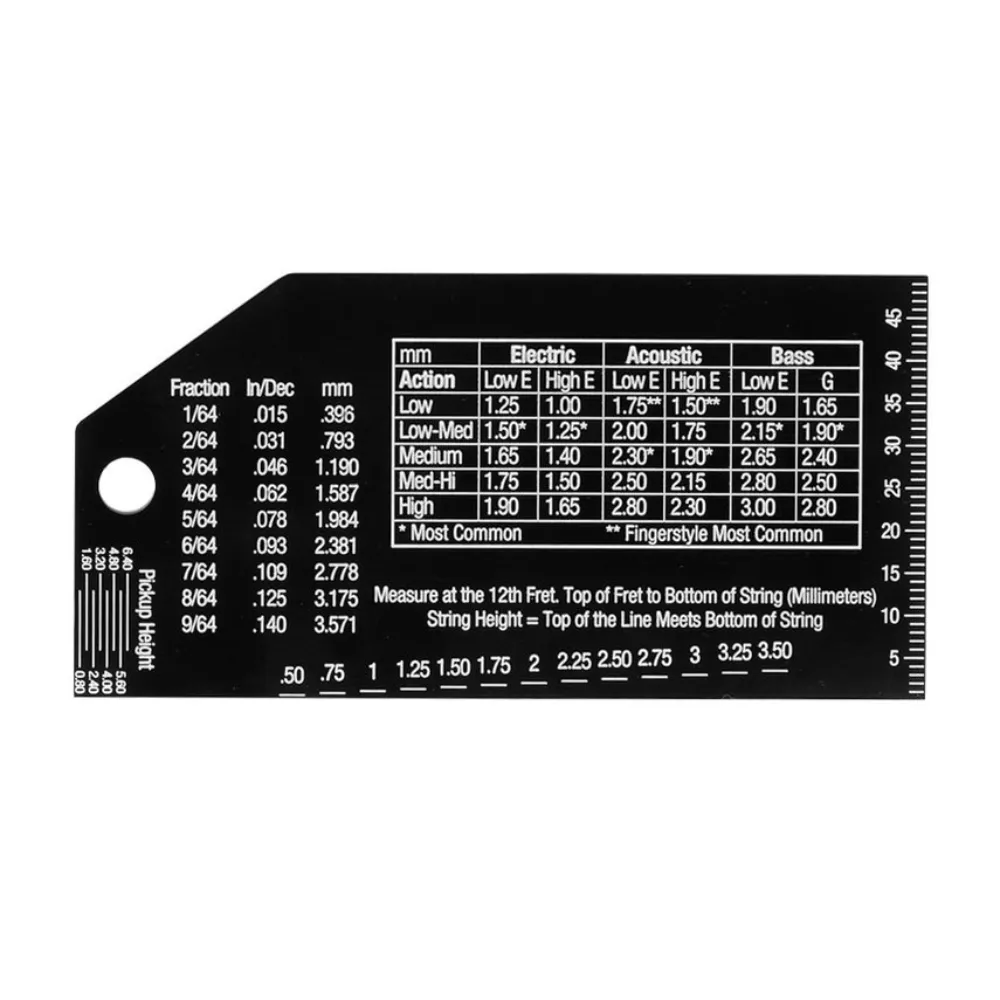 string action gauge with chart in metric