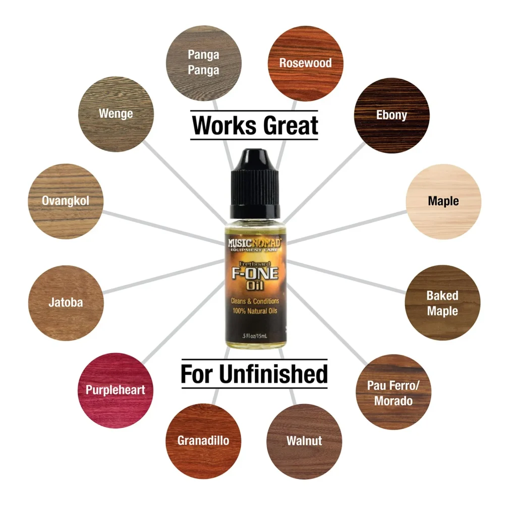 F-ONE Fretboard Oil Works Great On Unfinished Fretboards